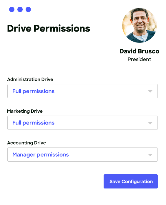 drive permissions